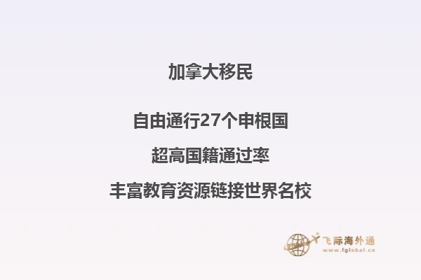 加拿大房产市场如何，房价怎么样？