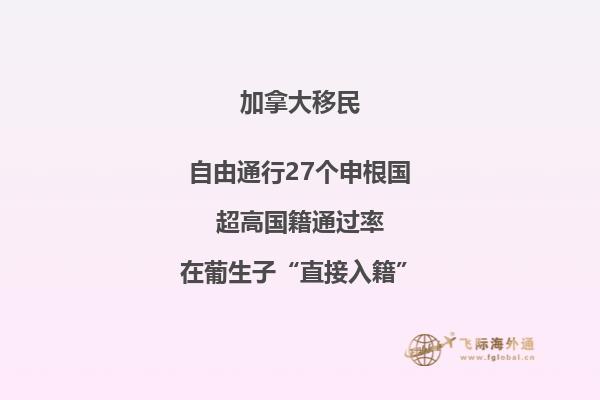 加拿大投资移民面试怎么办，三分钟帮你提高通过率！