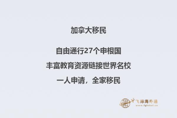 加拿大国家教育好吗