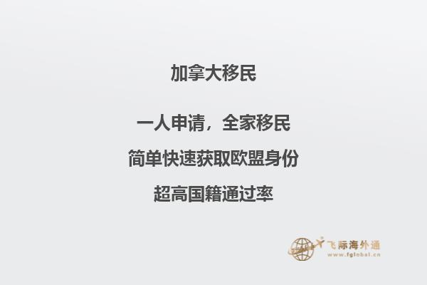 加拿大留学费用贵吗