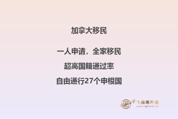 加拿大留学转移民优势 ，曼省申请条件是什么？
