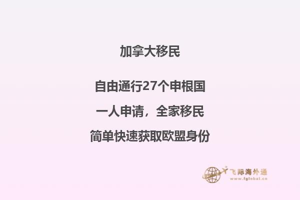 加拿大绿卡的福利待遇如何，可以去美国吗？