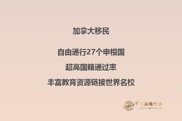 加拿大移民人数有多少，为什么移民加拿大？