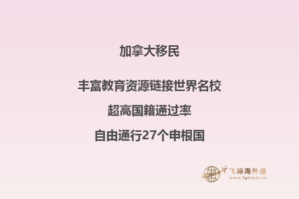 加拿大投资移民审批时间需要多久，安省投资移民政策如何？