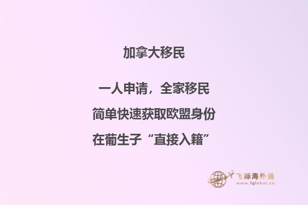 留学加拿大一年费用需要多少，加拿大留学优势有哪些？