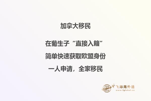 移民加拿大要多少钱人民币