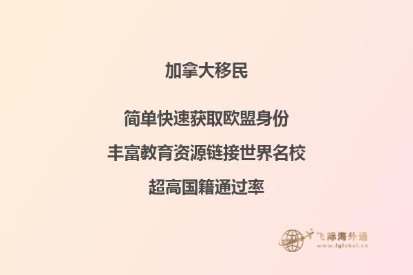 加拿大安省技术移民申请条件，流程复杂吗？