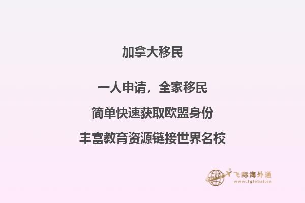 加拿大投资移民排期多久，魁省移民流程怎么样？