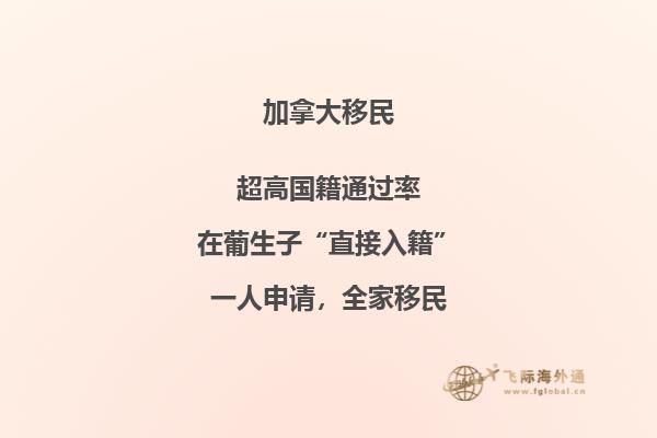 加拿大萨省移民政策如何