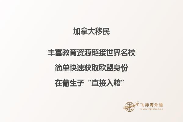 加拿大房产投资前景如何，加拿大房价多少钱一平?