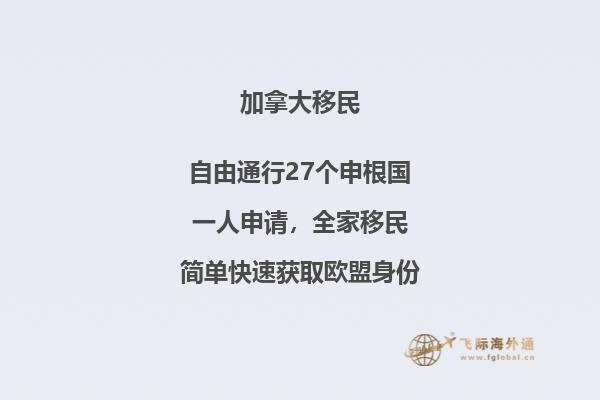加拿大留学雅思需要多少，一年留学费用需要多少？