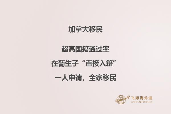 加拿大房产中介佣金，外国人在加拿大买房注意点是什么？