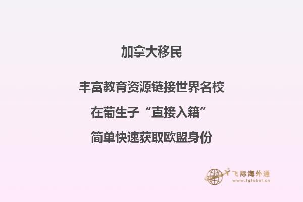加拿大技术移民政策