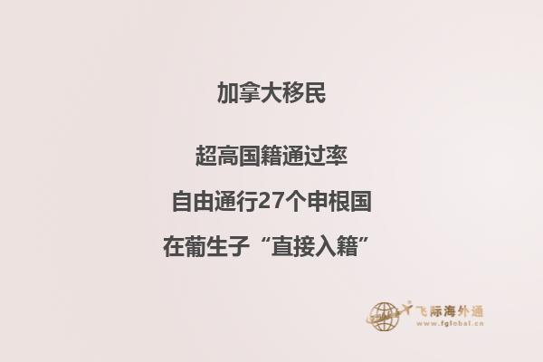 加拿大萨省移民项目条件