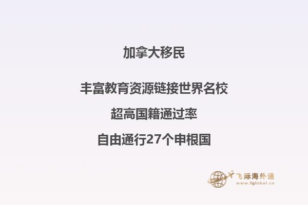 加拿大买房流程怎么样，花三分钟了解一下！