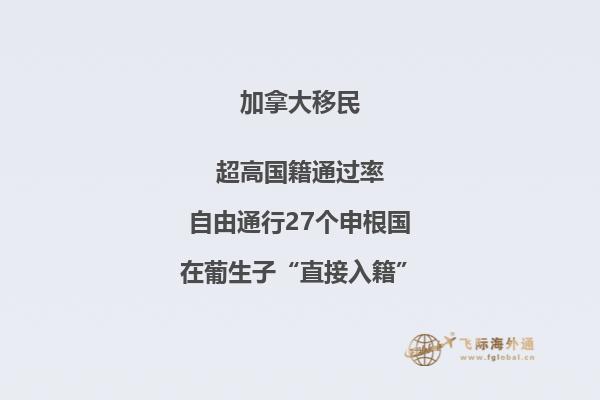 加拿大买房风险，花三分钟了解一下！