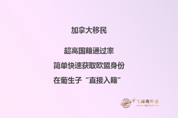 500万能移民加拿大吗，魁省投资移民关闭了吗？