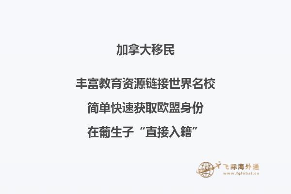 加拿大萨省投资移民流程，优势在哪？