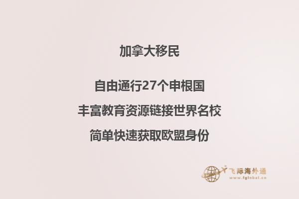 加拿大技术移民费用需要多少,联邦和省提名都一样吗?