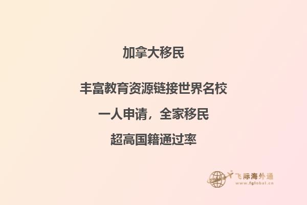 加拿大留学签证时间，多久能下来？