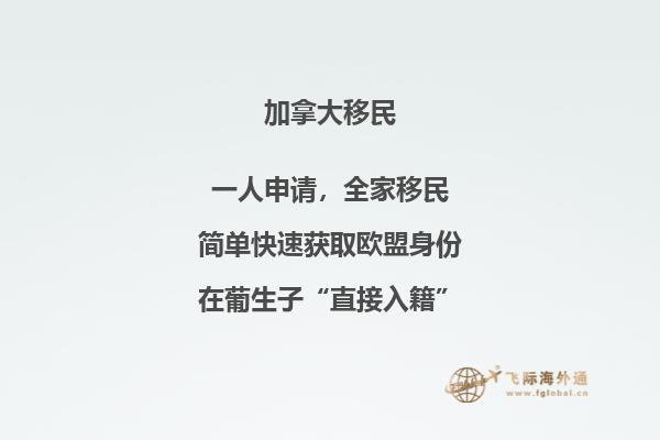 申请加拿大留学流程简单吗，一步到位留学加拿大！