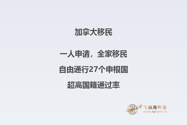 加拿大萨省移民政策解析