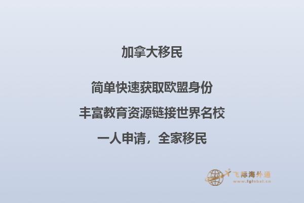 加拿大买房需要多少钱,流程复杂吗?