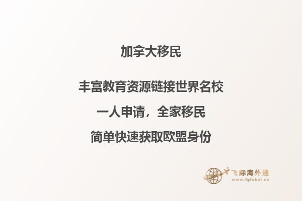 留学加拿大条件有哪些