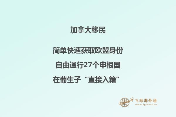 加拿大读研留学一年费用，读研申请条件是什么？