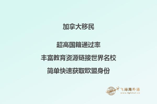 移民加拿大定居哪个省好