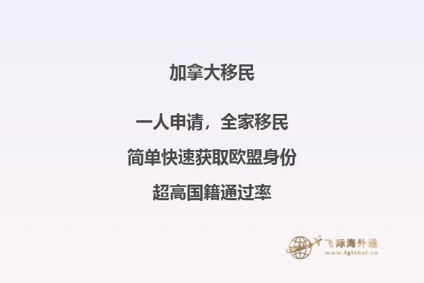 加拿大硕士留学如何申请