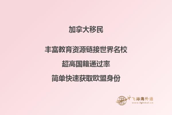 加拿大绿卡居住时间是两年还是三年，申请条件有哪些？