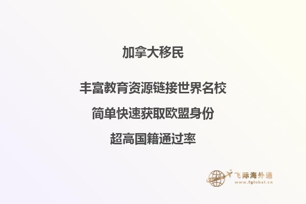 加拿大魁省投资移民流程如何，简单吗？ 