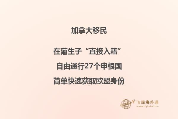 加拿大萨省留学生移民政策好吗，申请条件如何？
