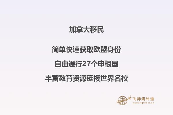 加拿大安省留学移民申请材料有哪些,落下一个可能要重新申请!