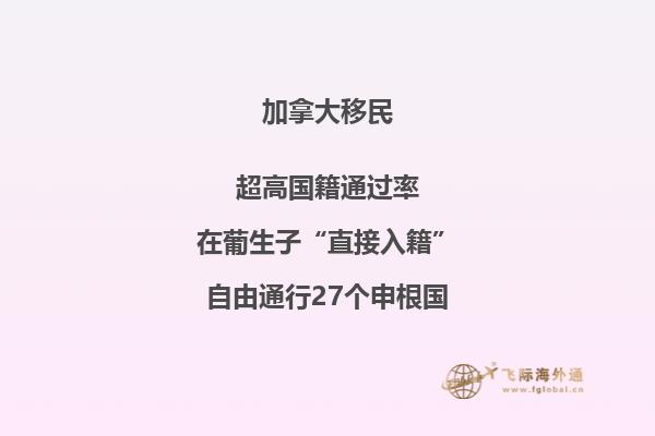 加拿大移民后生活