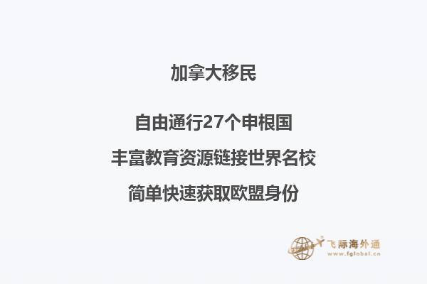 加拿大曼省投资移民政策变化，申请人你不知道吗？ 