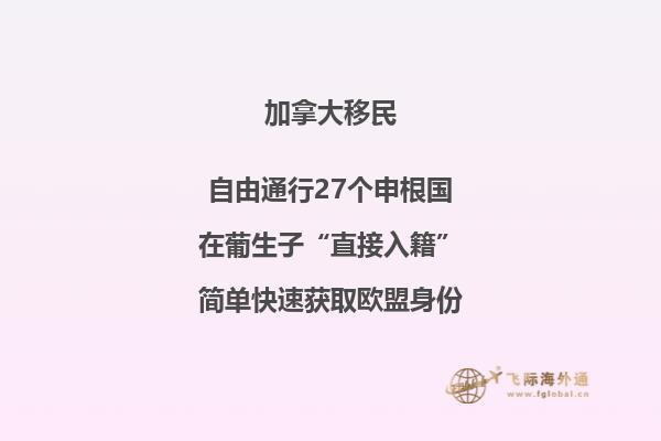 加拿大萨省移民项目有哪些优势