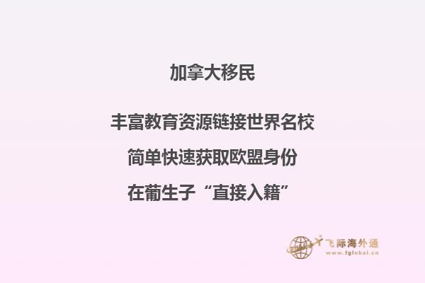 加拿大哪些移民方式最受欢迎？这四种重点注意！
