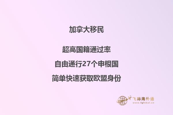 建筑大楼