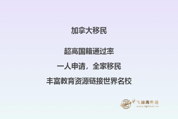 建筑风景图