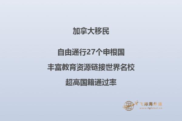 移民