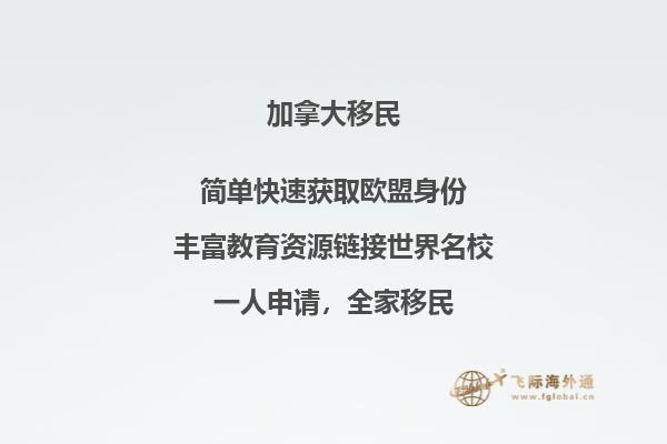 加拿大出国留学一般什么时候申请