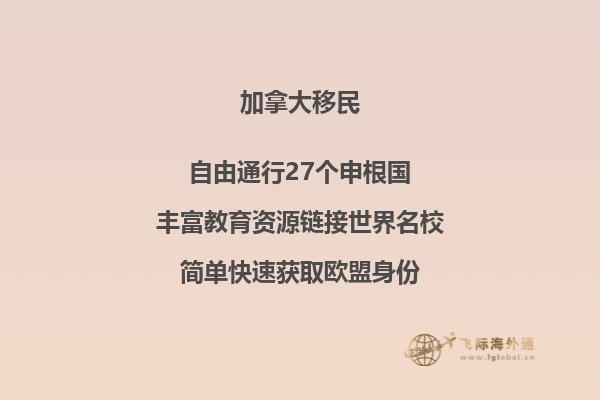 加拿大国土面积大人口为什么这么少