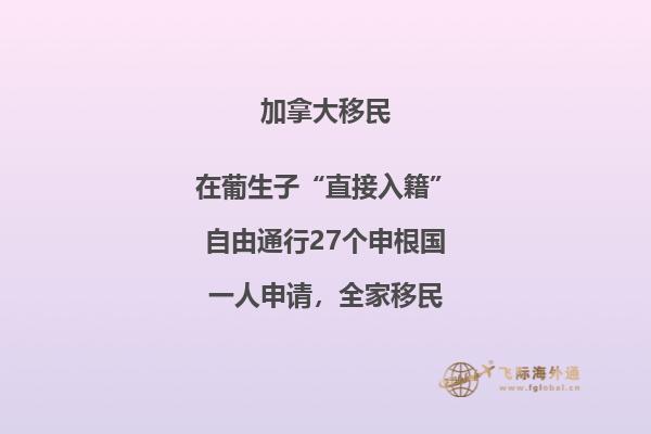 加拿大不列颠哥伦比亚省邮政编码