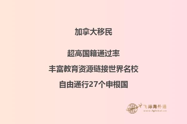 加拿大留学签证需要哪些材料2022年