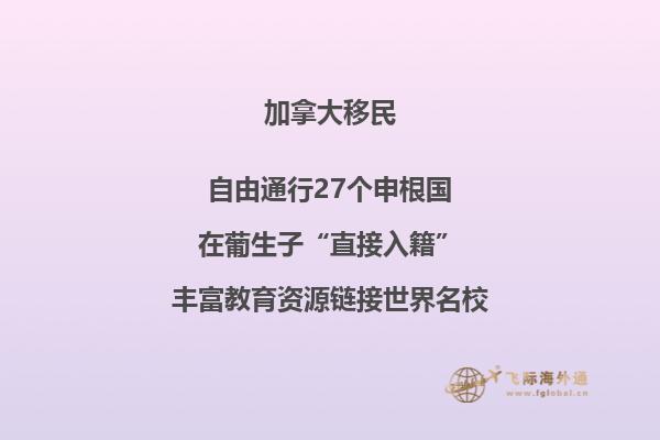 加拿大大学排名前十的大学有哪些