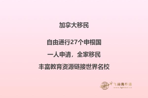 加拿大留学读研签证需要多长时间