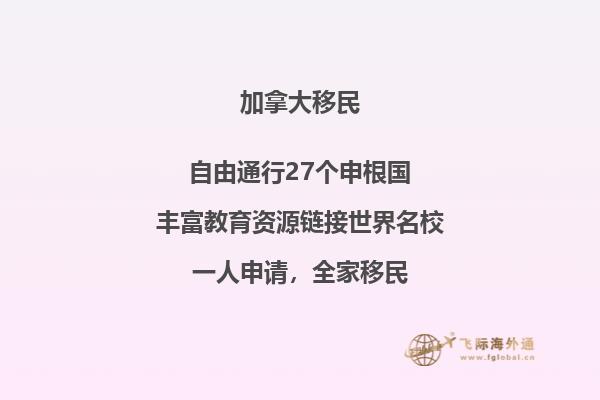 加拿大世界排名前100的大学有哪些