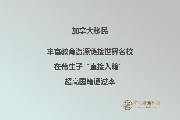 加拿大投资移民需要什么条件才可以